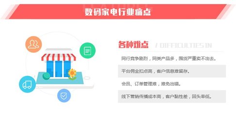 家電拼團商城開發數碼電器微信小程序商城定制積分管理系統制作-析客網絡